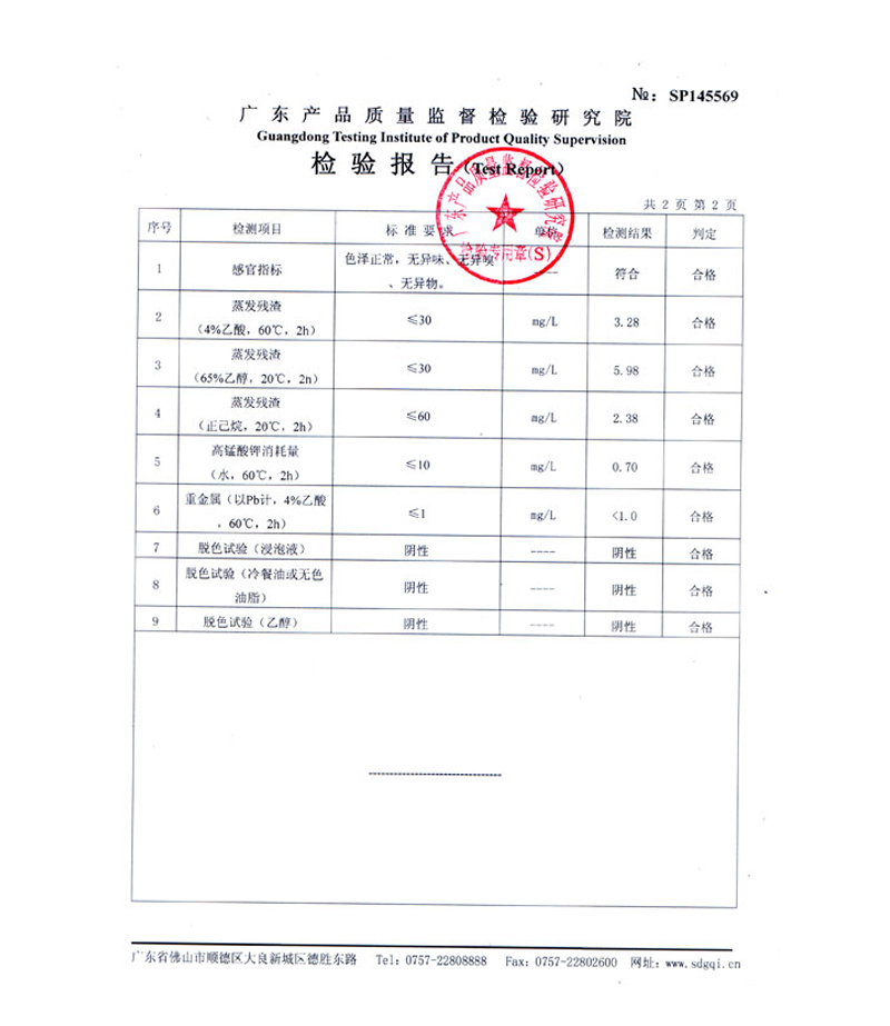 質檢報告